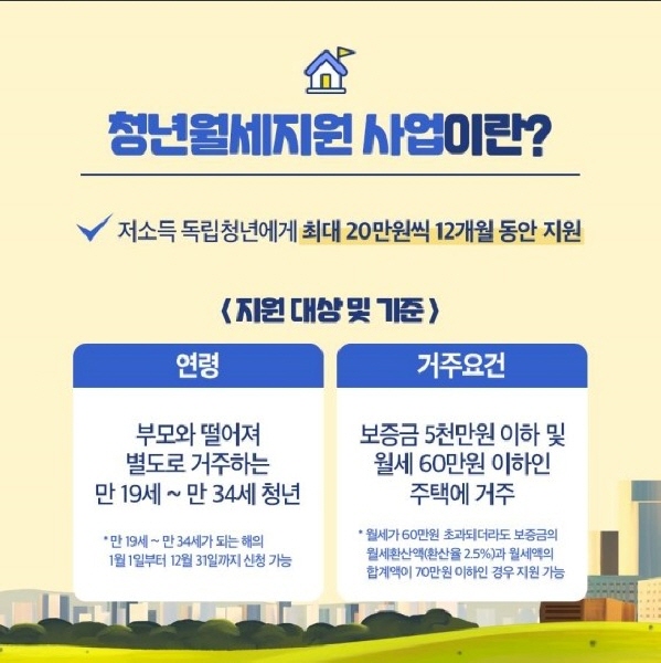 청년 월세지원 안내 및 신청방법