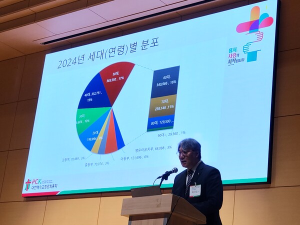 ▲11일 서울 종로구 한국교회100주년기념관 글로리아홀에서 개최한 '제110회 총회 주제 및 정책 세미나'에서 강의 중인 최상도 사무총장.ⓒ데일리굿뉴스